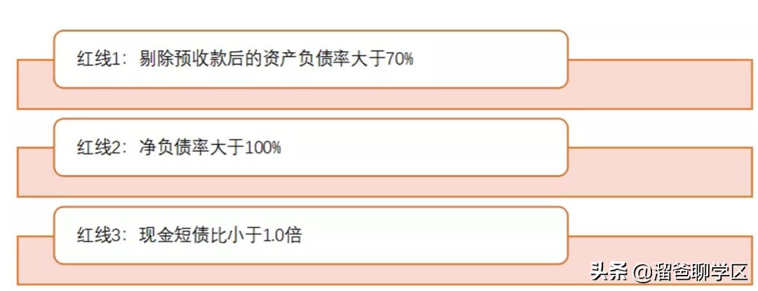 曹曹|在第三批次土拍开始前，购房者先要知道这7点