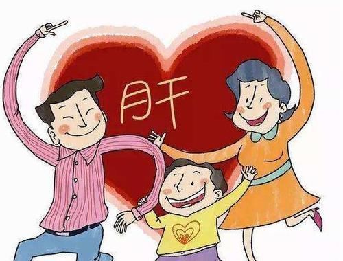 食品添加剂|7种伤肝的食物,多好吃也要管住嘴,当心肝病会找上你!