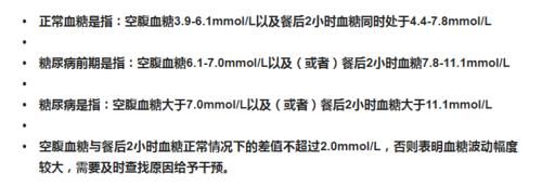 试纸|测血糖，要测有价值的血糖，不要浪费了你的试纸