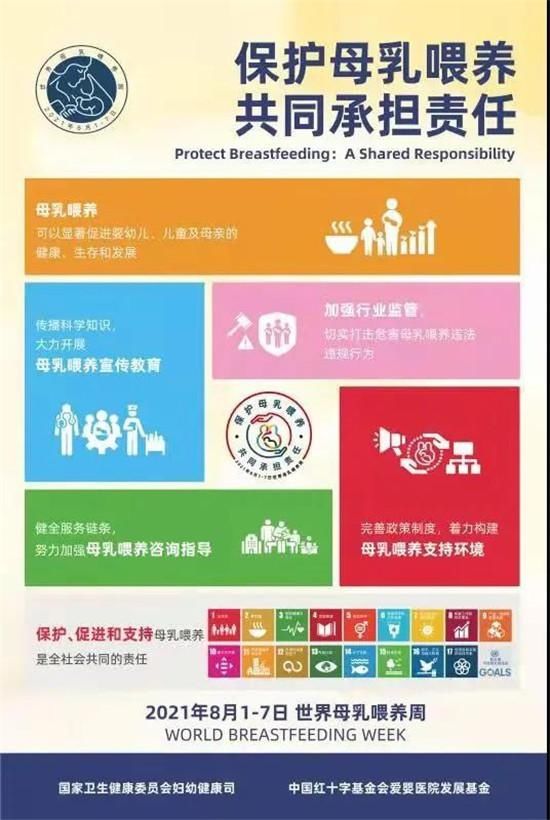 健康|母乳如金,守护婴儿健康