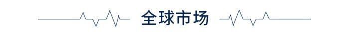 经济学人全球头条:余承东增任Cloud BU总裁，浙江车厘子仅8元/斤，日本首相菅义伟道歉