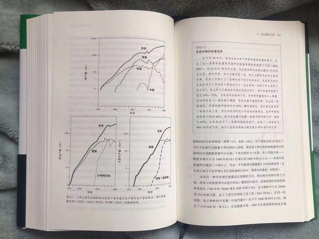 斯米尔 《能量与文明》：从创造到维持，能量在人类文明中起了怎样的作用