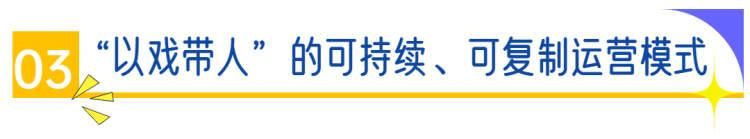  解密魔都爆款“小酒馆”②丨这家“小酒馆”是怎么开出来的？