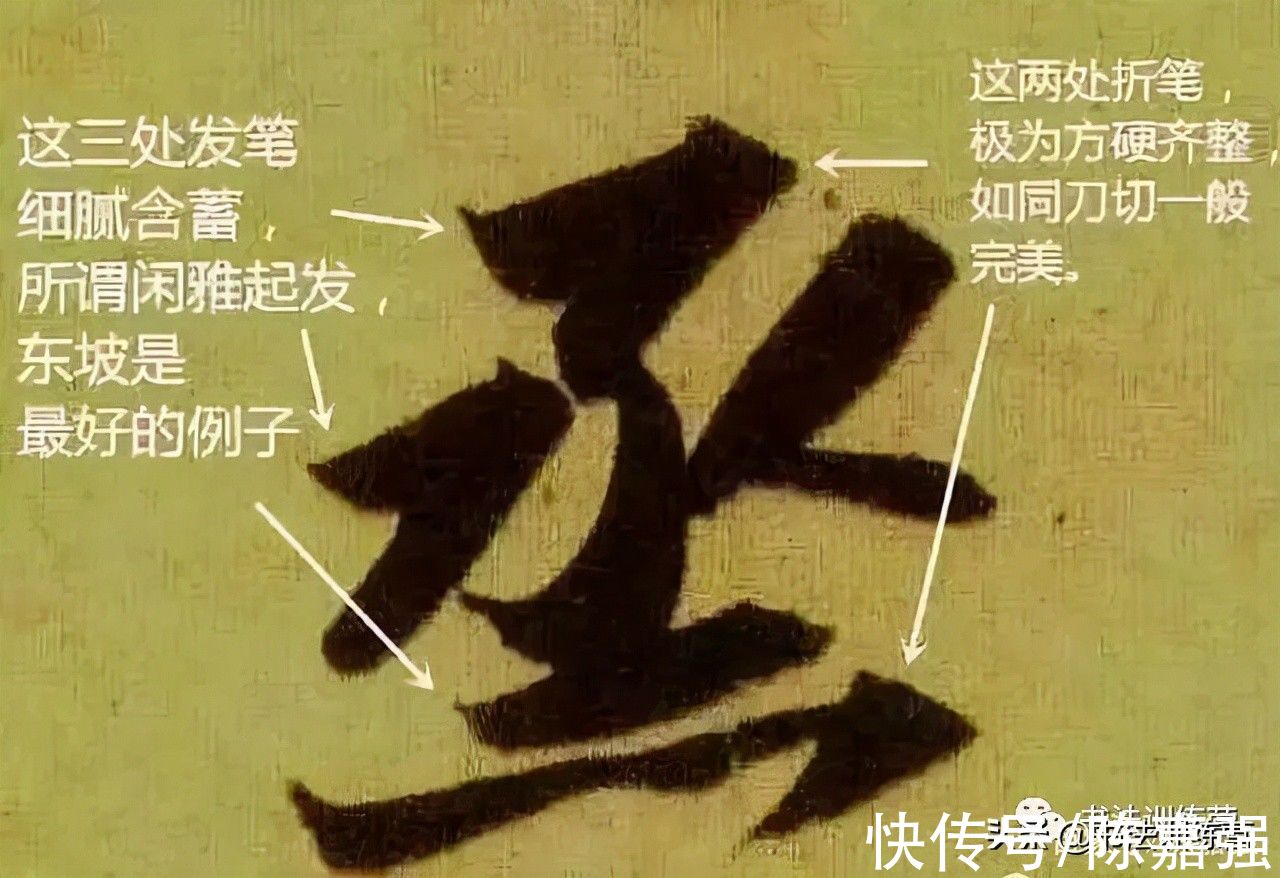 赵子昂#学书法，弄懂这三点很重要