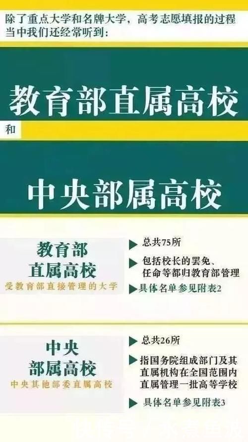 国内重点大学、地方重点大学、名牌大学盘点，让你选，你选哪个？