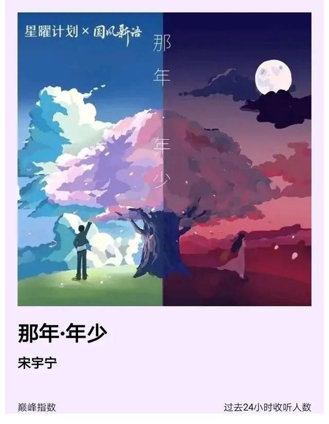 灿星|第九季《好声音》全国第五名突然就火了，果然没给刘欢和李健丢人