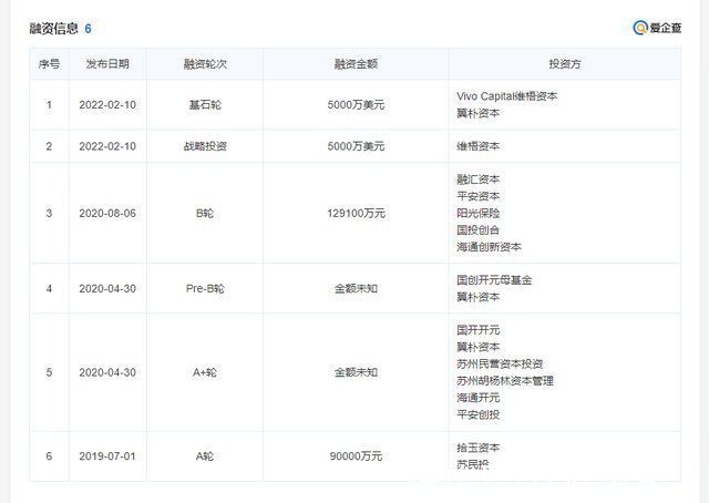 药物|“自降身价”也要上市，乐普生物离盈利之路有多远？