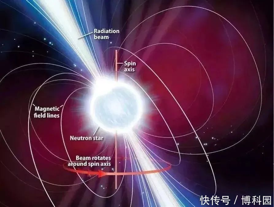 双星 最新发现：这颗毫秒脉冲星，需要37.3亿年才能演化到目前状态！