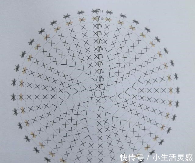 环形|家居实用小收纳盒套装,适合新手详细图解!