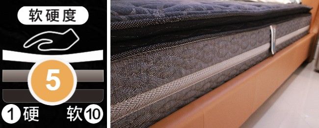 Simmons?席梦思欣悦床垫：睡在云端，给你全身心的放松|测评 | 软硬度