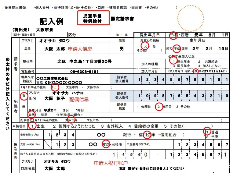 领取|在日本，养娃能拿多少补贴？