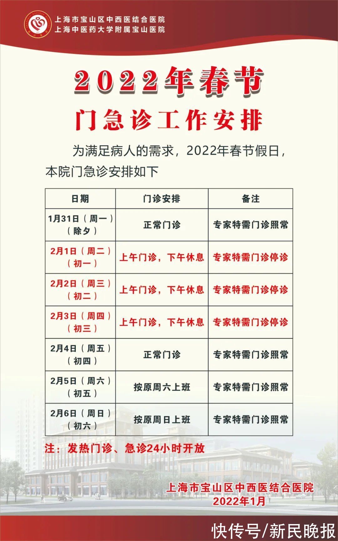复旦大学|转需！上海三级医院“春节”假期门急诊安排一览