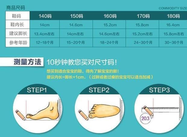 宝妈|孩子学走路要不要买学步鞋？小鞋子大讲究，宝妈要懂这些硬知识