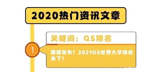 【@你】这里有一份专属指南者留学和你的2020年度报告