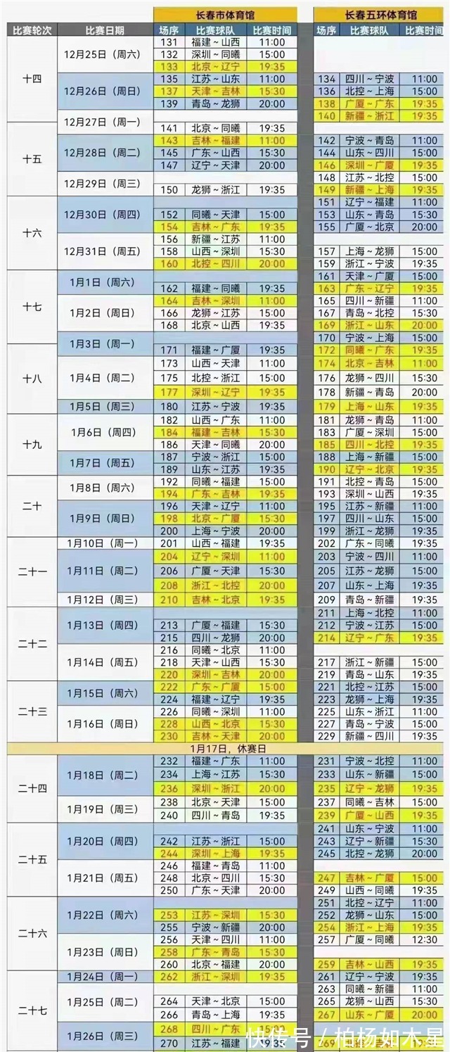 赛区|2021-2022长春CBA常规赛一场王者之间的较量来了!