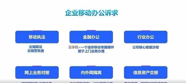 华为云|多多云携华为云打造智能云办公应用 多信云终端上线华为全联接大会展厅