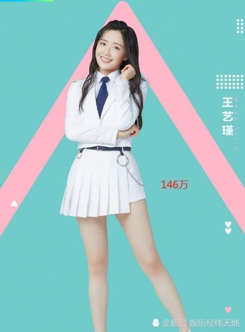 希林娜依 “硬糖少女303”成员微博粉丝量,赵粤535万,张艺凡垫底