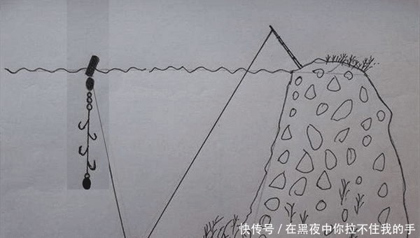 夏季远投钓草鱼的多种方法,可钓底可钓浮,让你轻松钓获大草鱼