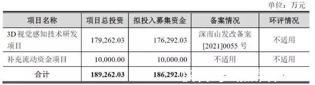 机遇|刘海屏的发展，机遇在哪？