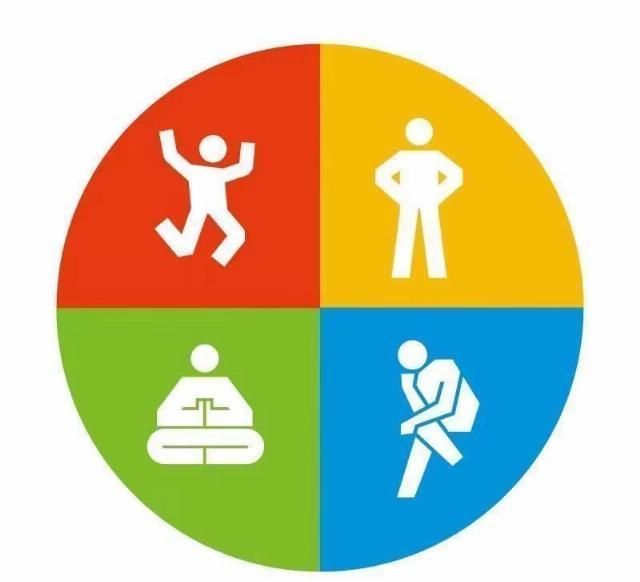 别怪|别怪生活不公平，实在是你性格太差深度解析改变性格的4个方法