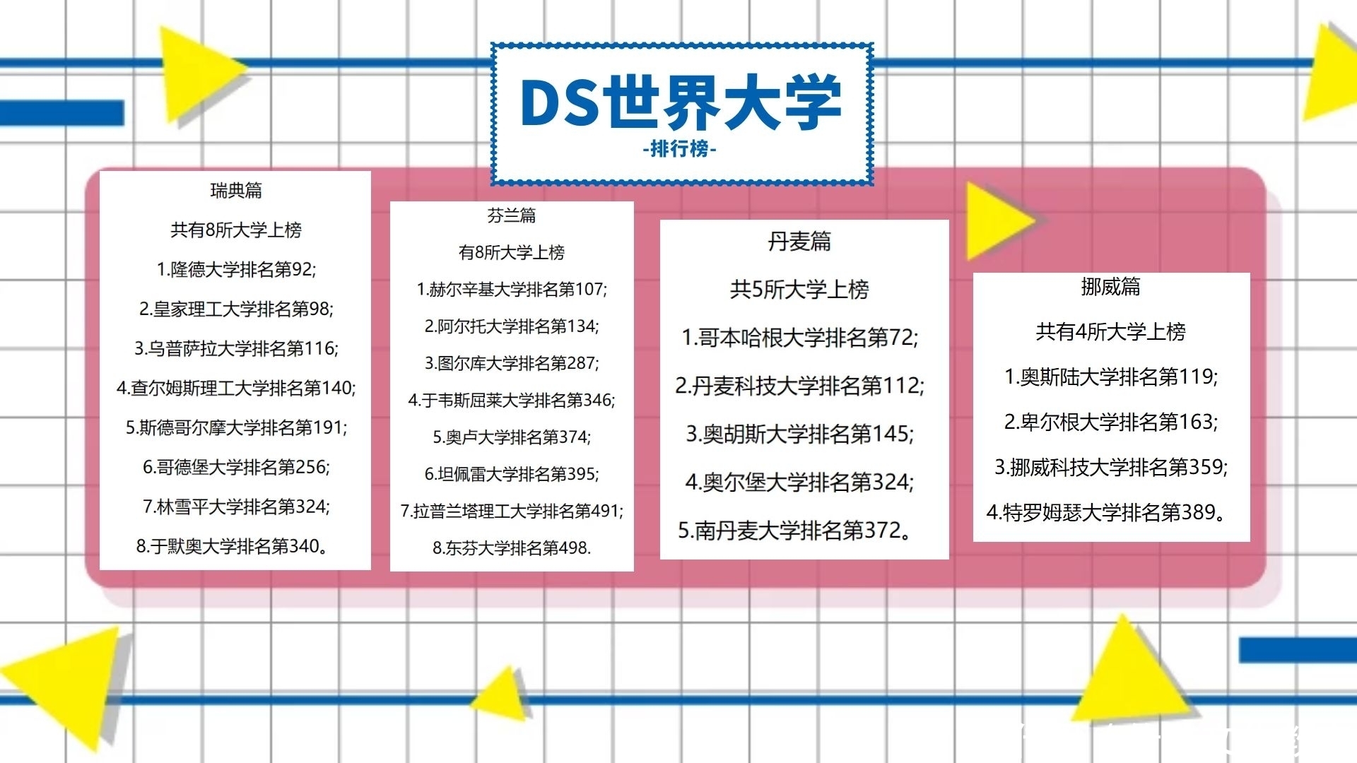 辟谣：不存在快乐教育？看北欧育儿法，孩子成才比例高，家长有招