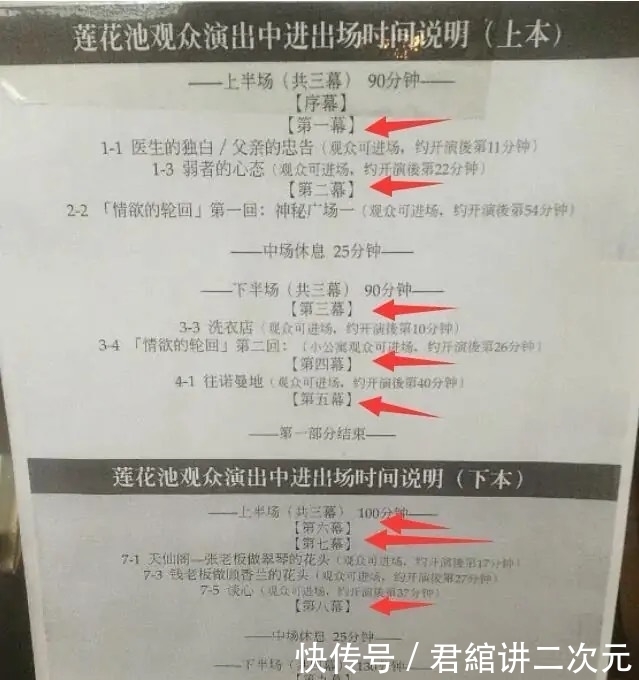 《如梦》专访：称肖战武汉场连续演出4场，演员将顺时针四面表演