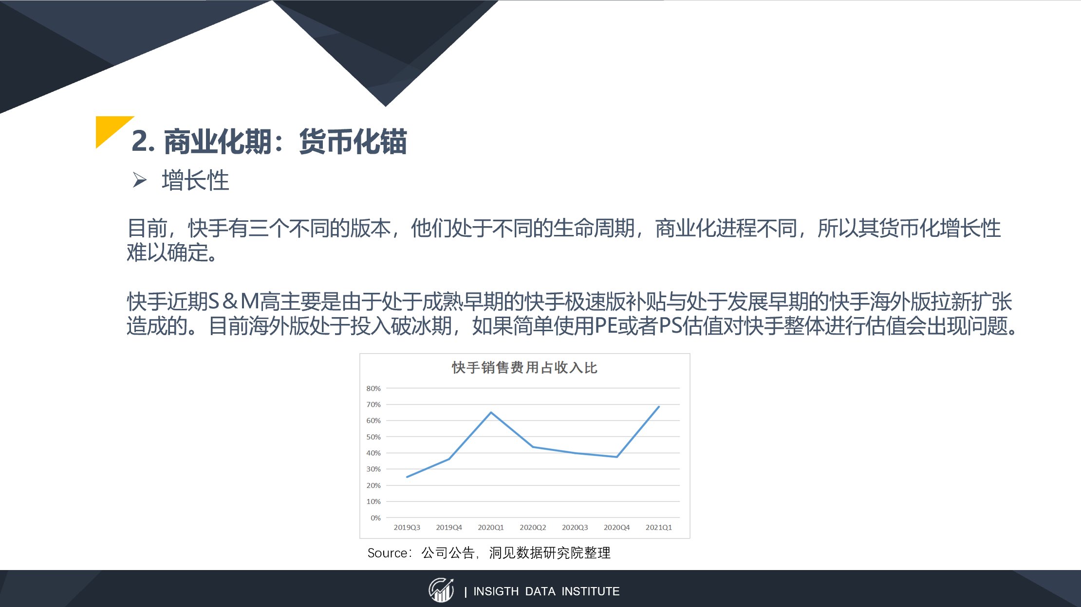 留存率|以快手为例，谈谈以内容SKU扩张为锚定点的估值方法