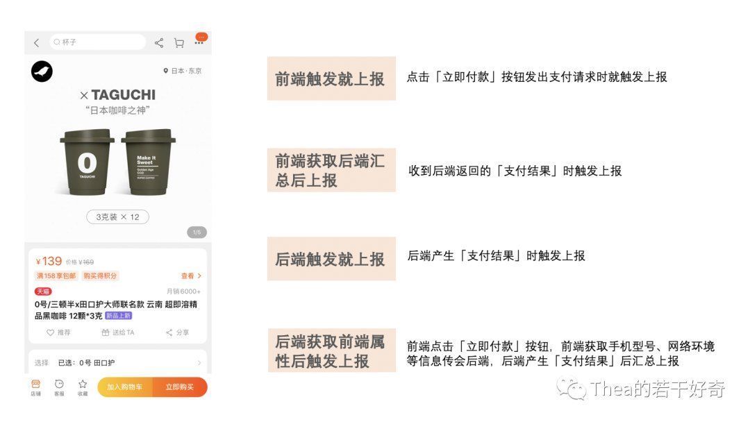 埋点模型|如何科学地输出一份的埋点需求文档？