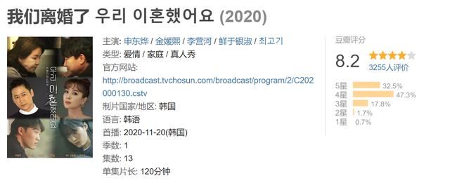 程璐|中国版《我们离婚了》即将来袭！看到网友的提议：这不是搞事情吗