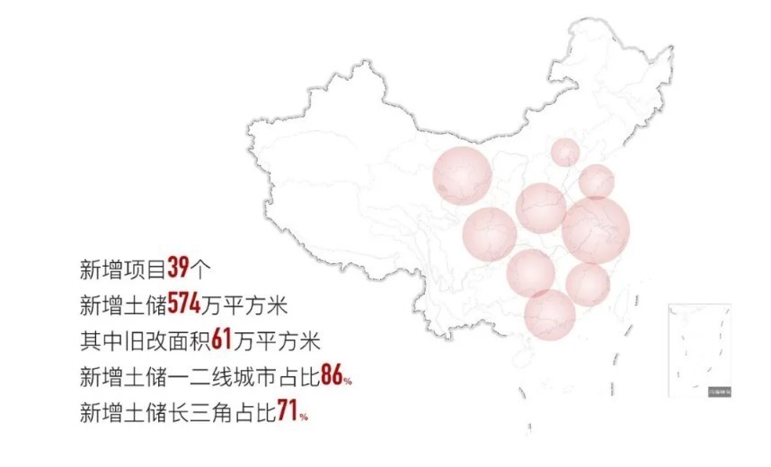 稳中求进|稳中求进、高质量发展，两组关键词看懂融信中国(03301)财报