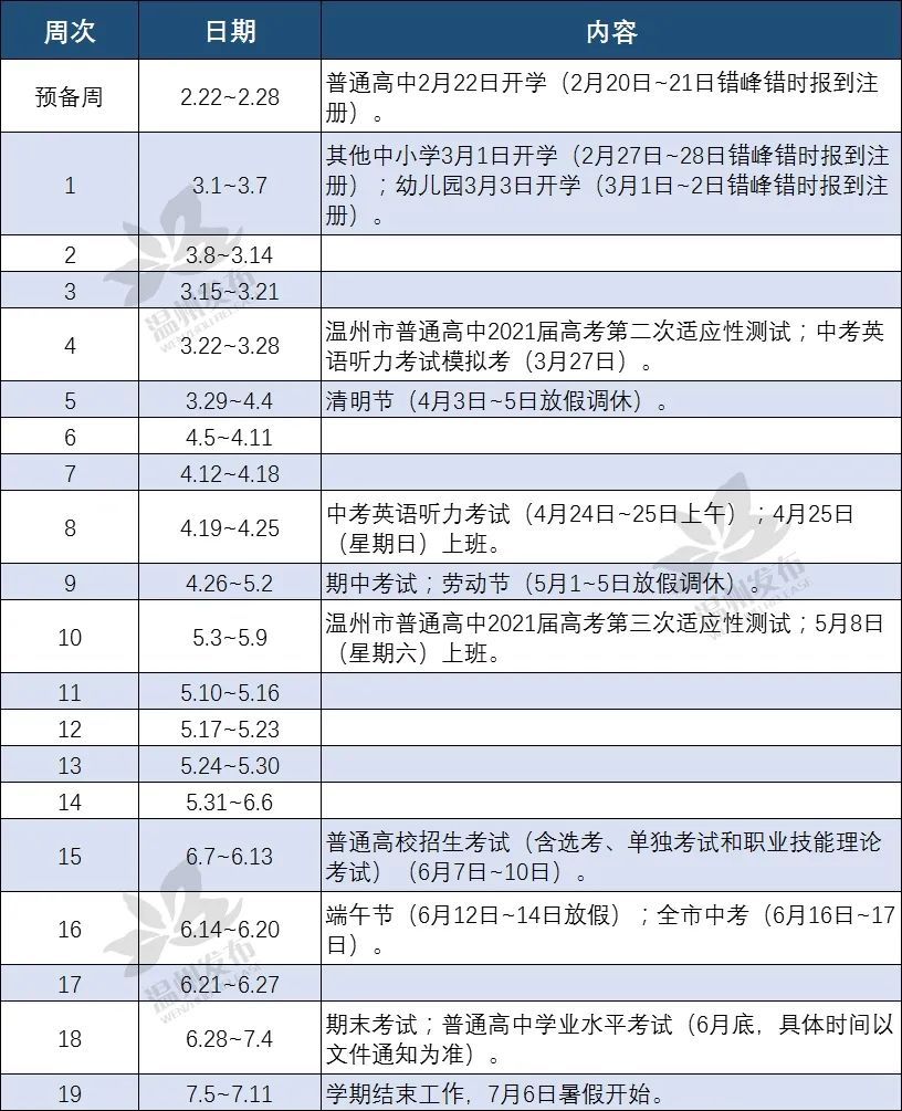 下学期开学、放假时间定了！