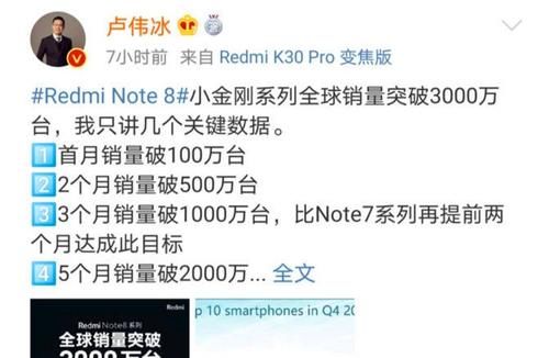 成新|13天100万台，Redmi Note9系列成新爆款，千元机霸实至名归