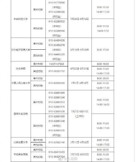 开通|转存！教育部开通2021年高校学生资助热线