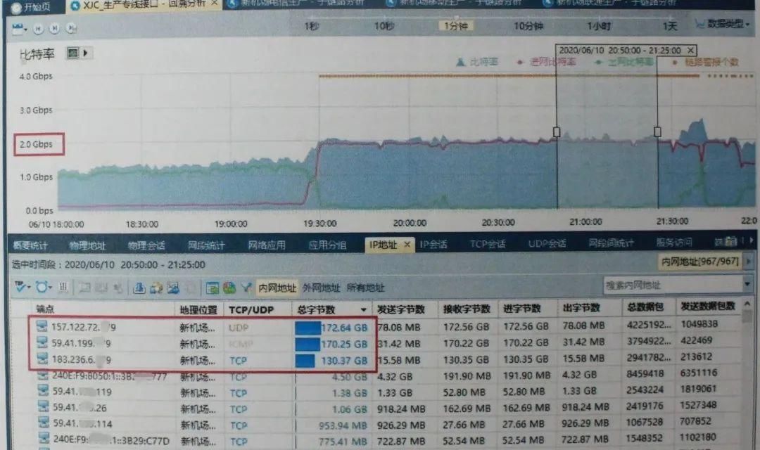应用程序|17岁小伙买不到机票回国，找黑客攻击航空公司系统获刑