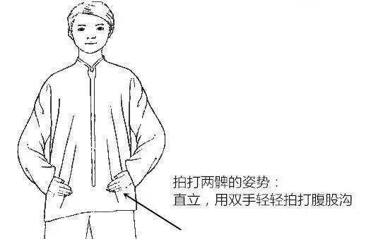 垃圾|没事经常多拍打身体这8个窝，拍出人体“垃圾”