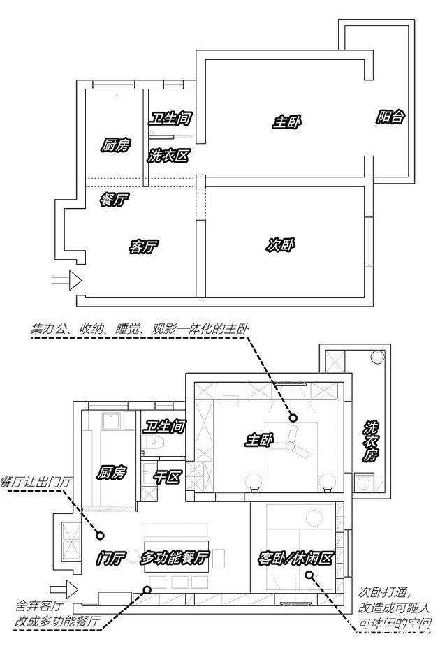 女主人|难怪越来越多人去掉客厅,看完这位女屋主的家才明白,太实用了