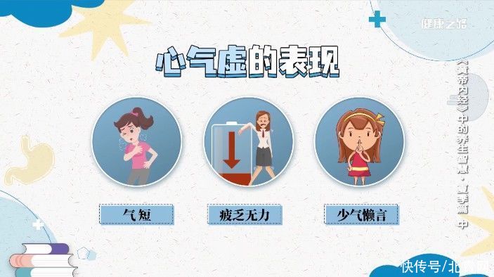 胸闷气短|夏季容易出现的这些常见问题,其实都和它有关
