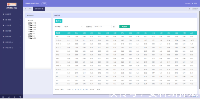 孙斌|安科瑞 孙斌—预付费云平台在苏中模具园项目的应用案例分享