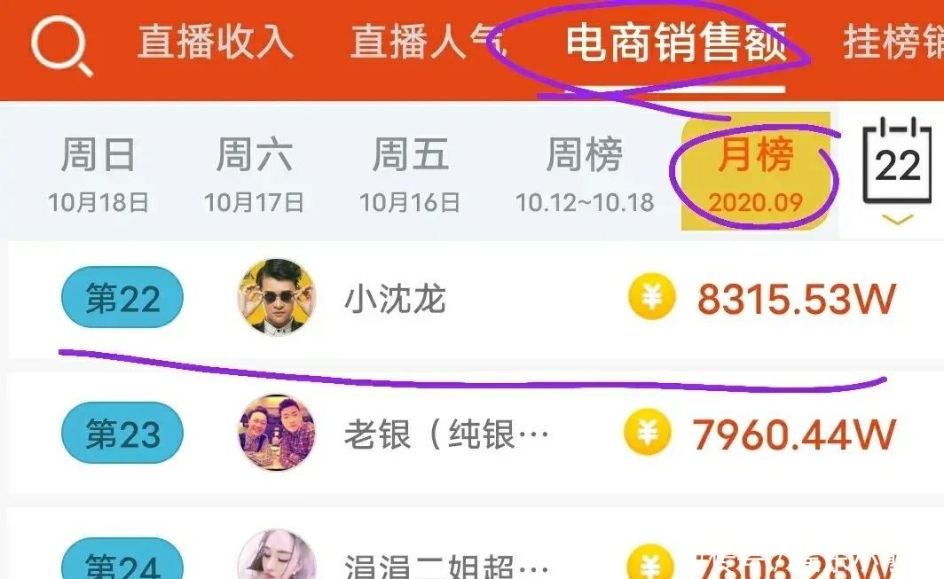 小沈龙|小沈龙被直播平台封禁!出售伪劣产品被举报,把赵本山脸都丢尽了