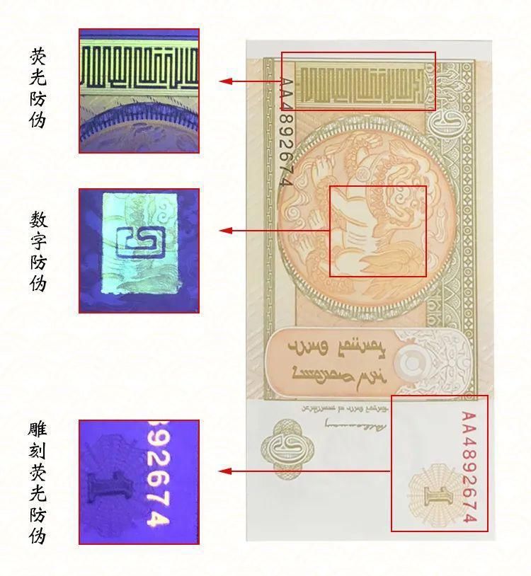 来自100个国家的外币红包，带你看遍世界