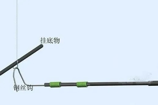 野钓防挂底有了12个“小窍门”,钓到哪都不怕!