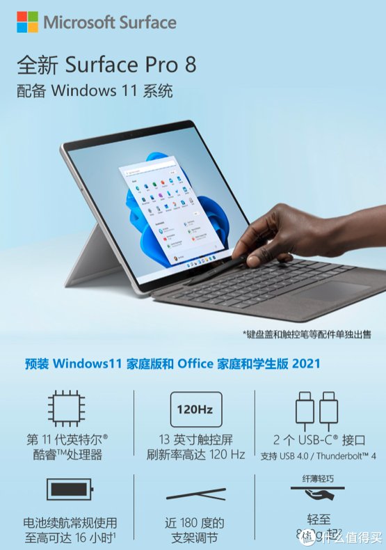 surf2021值得分享——Windows平板电脑