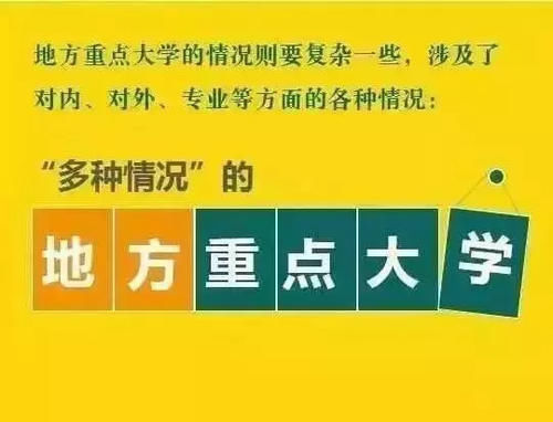 盘点|国内重点大学、地方重点大学、名牌大学盘点，让你选，你选哪个？