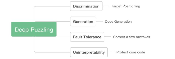 deep|腾讯朱雀实验室前沿技术Deep Puzzling：让代码更难被猜透