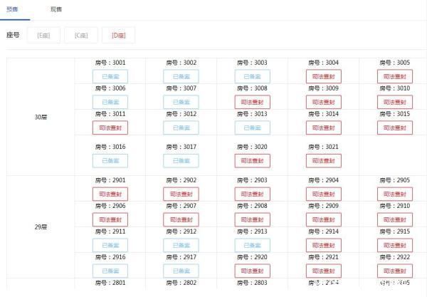 深圳住建局|连环爆雷!千亿卫星产业园破产,房产被查封,“100万买套单身宿舍”突然不香了