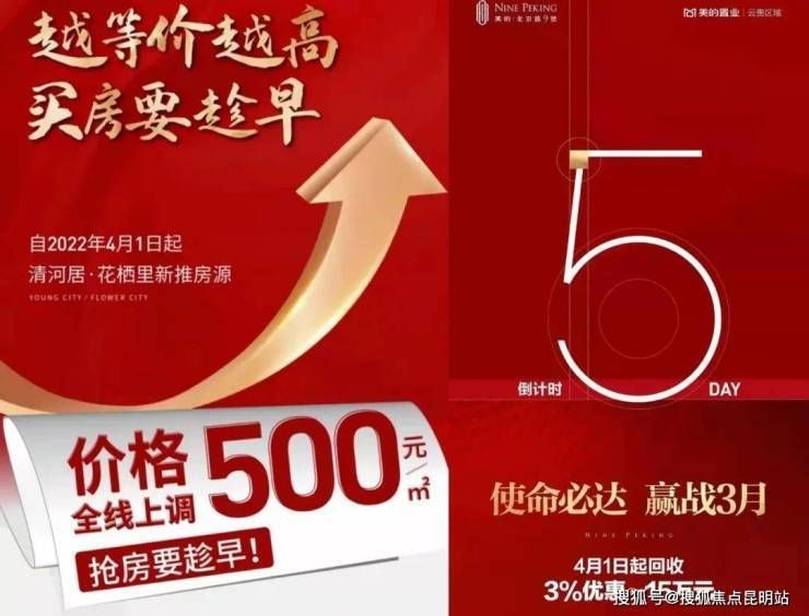 一季度|冷暖叠加下的昆明楼市 并不是单纯的“好”或“不好”