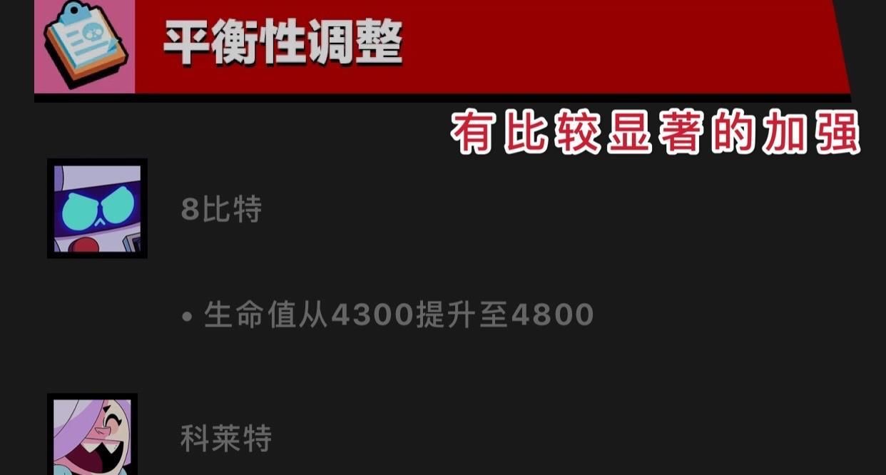 8比特|《荒野乱斗》十月平衡调整改变游戏环境，阿勃成为了版本牺牲品