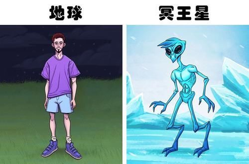存活 如果能够存活,人类在7个不同星球上的样子