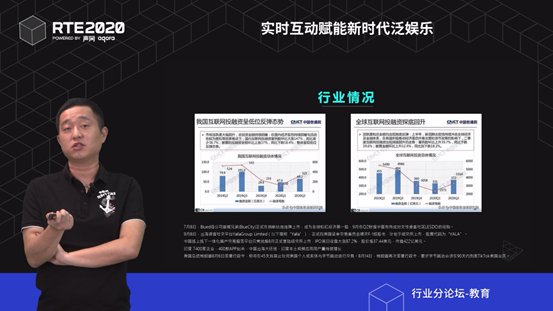 用户|RTE2020实时互联网大会：预见泛娱乐行业的社交新场景与技术升级