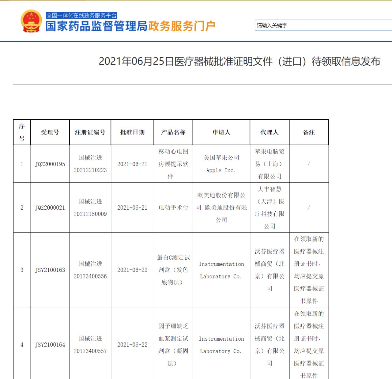 果粉|国行苹果手表 ECG功能解封在望，果粉心动，友商心慌